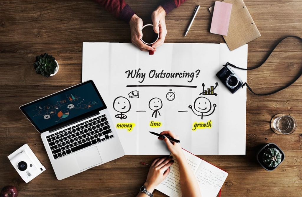 Outsourcing Accounting